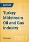 Turkey Midstream Oil and Gas Industry Outlook to 2026 - Product Thumbnail Image