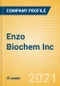 Enzo Biochem Inc (ENZ) - Product Pipeline Analysis, 2021 Update - Product Thumbnail Image