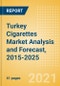 Turkey Cigarettes Market Analysis and Forecast, 2015-2025 - Analyzing Product Categories and Segments, Distribution Channel, Competitive Landscape and Consumer Segmentation - Product Thumbnail Image