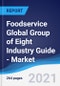 Foodservice Global Group of Eight (G8) Industry Guide - Market Summary, Competitive Analysis and Forecast, 2016-2025 - Product Thumbnail Image