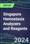 2024 Singapore Hemostasis Analyzers and Reagents - Chromogenic, Immunodiagnostic, Molecular Coagulation Test Volume and Sales Segment Forecasts - Competitive Shares and Growth Strategies, Latest Technologies and Instrumentation Pipeline, Emerging Opportunities for Suppliers - Product Image
