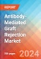 Antibody-Mediated Graft Rejection - Market Insight, Epidemiology and Market Forecast - 2034 - Product Image