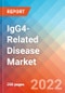 IgG4-Related Disease - Market Insight, Epidemiology and Market Forecast -2032 - Product Thumbnail Image