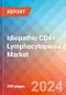 Idiopathic CD4+ Lymphocytopenia - Market Insight, Epidemiology and Market Forecast - 2034 - Product Image