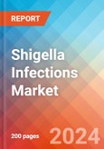 Shigella Infections - Market Insight, Epidemiology and Market Forecast - 2034- Product Image