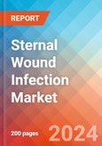 Sternal Wound Infection - Market Insight, Epidemiology and Market Forecast - 2034- Product Image