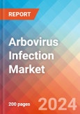 Arbovirus Infection - Market Insight, Epidemiology and Market Forecast - 2034- Product Image