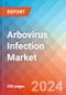 Arbovirus Infection - Market Insight, Epidemiology and Market Forecast - 2034 - Product Image