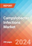 Campylobacter Infections - Market Insight, Epidemiology and Market Forecast - 2034- Product Image