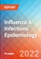 Influenza A Infections - Epidemiology Forecast to 2032 - Product Thumbnail Image