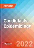 Candidiasis - Epidemiology Forecast to 2032- Product Image