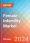 Female Infertility - Market Insight, Epidemiology and Market Forecast -2032 - Product Thumbnail Image