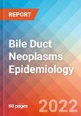 Bile Duct Neoplasms - Epidemiology Forecast to 2032- Product Image