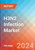 H3N2 Infection - Market Insight, Epidemiology and Market Forecast - 2034- Product Image