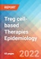 Treg cell-based Therapies - Epidemiology Forecast - 2032 - Product Thumbnail Image