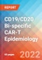 CD19/CD20 Bi-specific CAR-T - Epidemiology Forecast - 2032 - Product Thumbnail Image