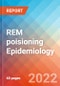 REM poisioning - Epidemiology Forecast - 2032 - Product Thumbnail Image