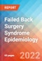 Failed Back Surgery Syndrome - Epidemiology Forecast - 2032 - Product Thumbnail Image