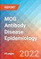 MOG Antibody Disease - Epidemiology Forecast - 2032 - Product Thumbnail Image