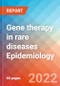 Gene therapy in rare diseases - Epidemiology Forecast - 2032 - Product Thumbnail Image