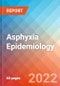 Asphyxia - Epidemiology Forecast - 2032 - Product Thumbnail Image