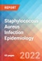 Staphylococcus Aureus Infection - Epidemiology Forecast to 2032 - Product Thumbnail Image