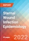 Sternal Wound Infection - Epidemiology Forecast to 2032 - Product Thumbnail Image