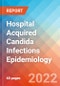 Hospital Acquired Candida Infections - Epidemiology Forecast - 2032 - Product Thumbnail Image