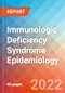 Immunologic Deficiency Syndrome - Epidemiology Forecast - 2032 - Product Thumbnail Image