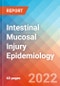 Intestinal Mucosal Injury - Epidemiology Forecast - 2032 - Product Thumbnail Image