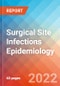 Surgical Site Infections (SSI) - Epidemiology Forecast to 2032 - Product Thumbnail Image