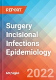 Surgery Incisional Infections - Epidemiology Forecast - 2032- Product Image