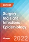 Surgery Incisional Infections - Epidemiology Forecast - 2032 - Product Thumbnail Image