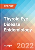 Thyroid Eye Disease (TED) - Epidemiology Forecast to 2032- Product Image