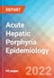 Acute Hepatic Porphyria (AHP) - Epidemiology Forecast - 2032 - Product Thumbnail Image