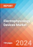 Electrophysiology Devices - Market Insights, Competitive Landscape, and Market Forecast - 2030- Product Image