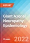 Giant Axonal Neuropathy (GAN)- Epidemiology Forecast to 2032 - Product Thumbnail Image