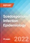 Scedosporium Infection - Epidemiology Forecast to 2032 - Product Thumbnail Image