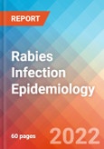 Rabies Infection - Epidemiology Forecast - 2032- Product Image