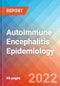 Autoimmune Encephalitis (AE) - Epidemiology Forecast - 2032 - Product Thumbnail Image