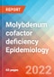 Molybdenum cofactor deficiency (MOCOD) - Epidemiology Forecast to 2032 - Product Thumbnail Image