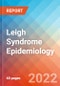 Leigh Syndrome - Epidemiology Forecast to 2032 - Product Thumbnail Image