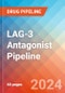 LAG-3 Antagonist - Pipeline Insight, 2024 - Product Image