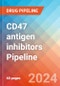 CD47 antigen inhibitors - Pipeline Insight, 2024 - Product Thumbnail Image