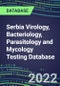 2021-2026 Serbia Virology, Bacteriology, Parasitology and Mycology Testing Database: Supplier Shares, Volume and Sales Segment Forecasts for 100 Respiratory, STD, Gastrointestinal and Other Tests - Product Thumbnail Image