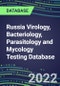 2021-2026 Russia Virology, Bacteriology, Parasitology and Mycology Testing Database: Supplier Shares, Volume and Sales Segment Forecasts for 100 Respiratory, STD, Gastrointestinal and Other Tests - Product Thumbnail Image
