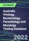 2021-2026 Australia Virology, Bacteriology, Parasitology and Mycology Testing Database: Supplier Shares, Volume and Sales Segment Forecasts for 100 Respiratory, STD, Gastrointestinal and Other Tests - Product Thumbnail Image