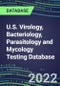 2021-2026 U.S. Virology, Bacteriology, Parasitology and Mycology Testing Database: Supplier Shares, Volume and Sales Segment Forecasts for 100 Respiratory, STD, Gastrointestinal and Other Tests - Product Thumbnail Image