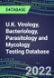2021-2026 U.K. Virology, Bacteriology, Parasitology and Mycology Testing Database: Supplier Shares, Volume and Sales Segment Forecasts for 100 Respiratory, STD, Gastrointestinal and Other Tests - Product Thumbnail Image