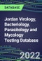 2021-2026 Jordan Virology, Bacteriology, Parasitology and Mycology Testing Database: Supplier Shares, Volume and Sales Segment Forecasts for 100 Respiratory, STD, Gastrointestinal and Other Tests - Product Thumbnail Image